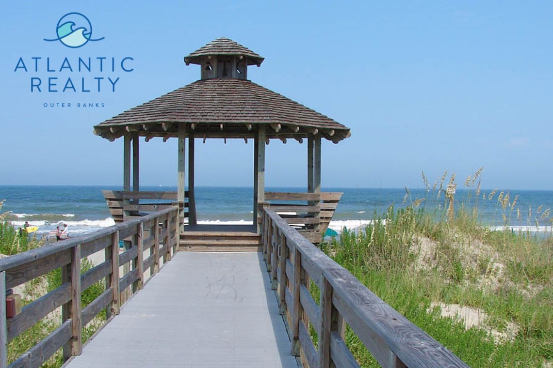 Atlantic Realty of the Outer Banks